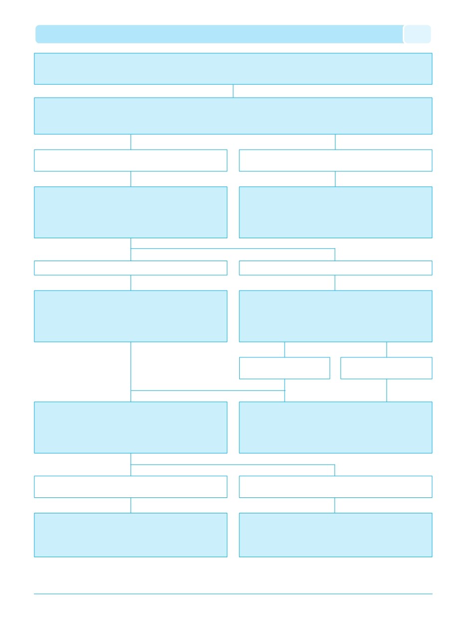 background imagepx;